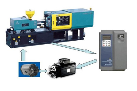 伺服節能注塑機廠家直銷價格的優勢